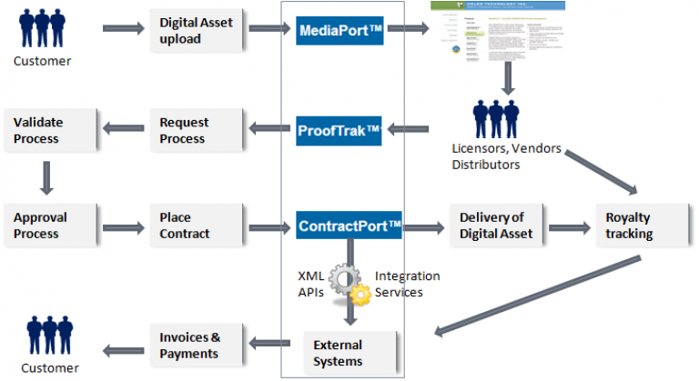 CTI_2-768x419 CTI_2-768x419