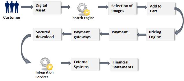 Goodstock_1 Goodstock_1