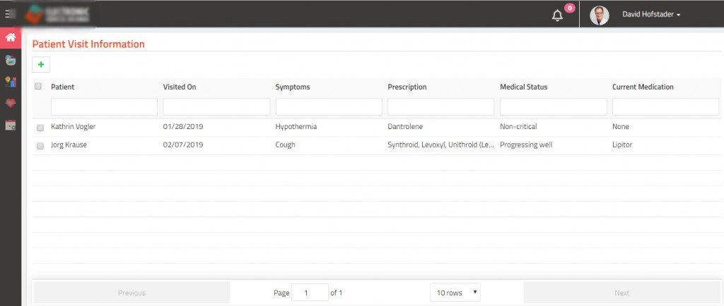 custom software development company in australia